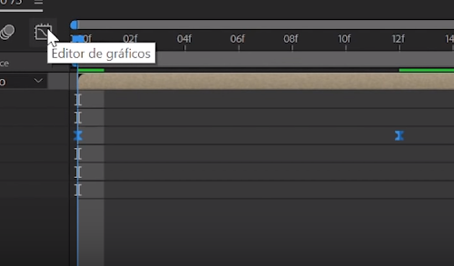 Editor de gráficos After Effects